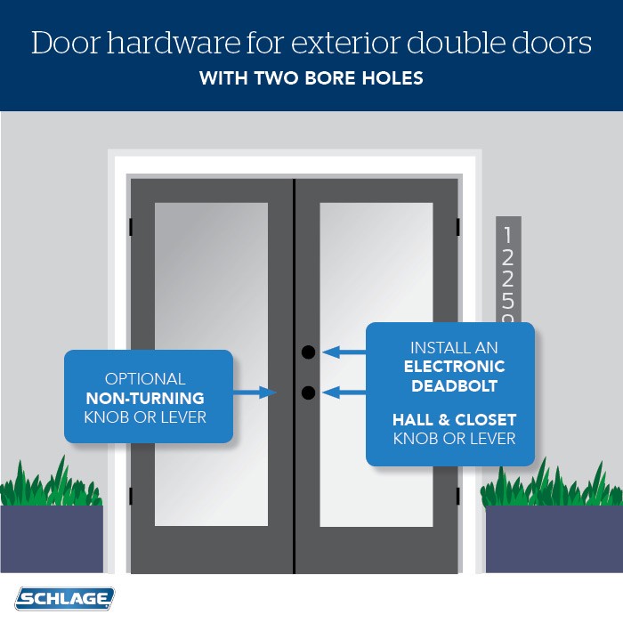 Exterior double door with electronic deadbolts