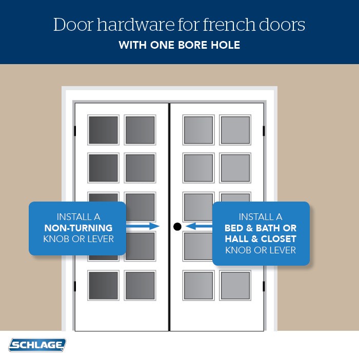 French door passage privacy