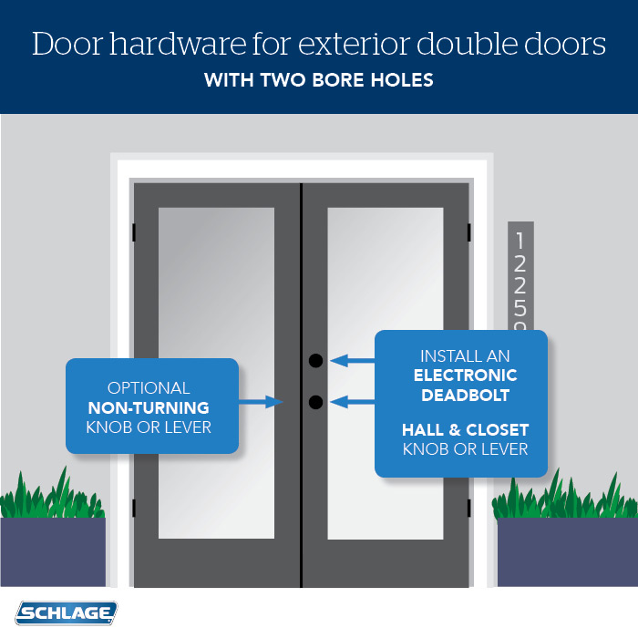 double door hardware